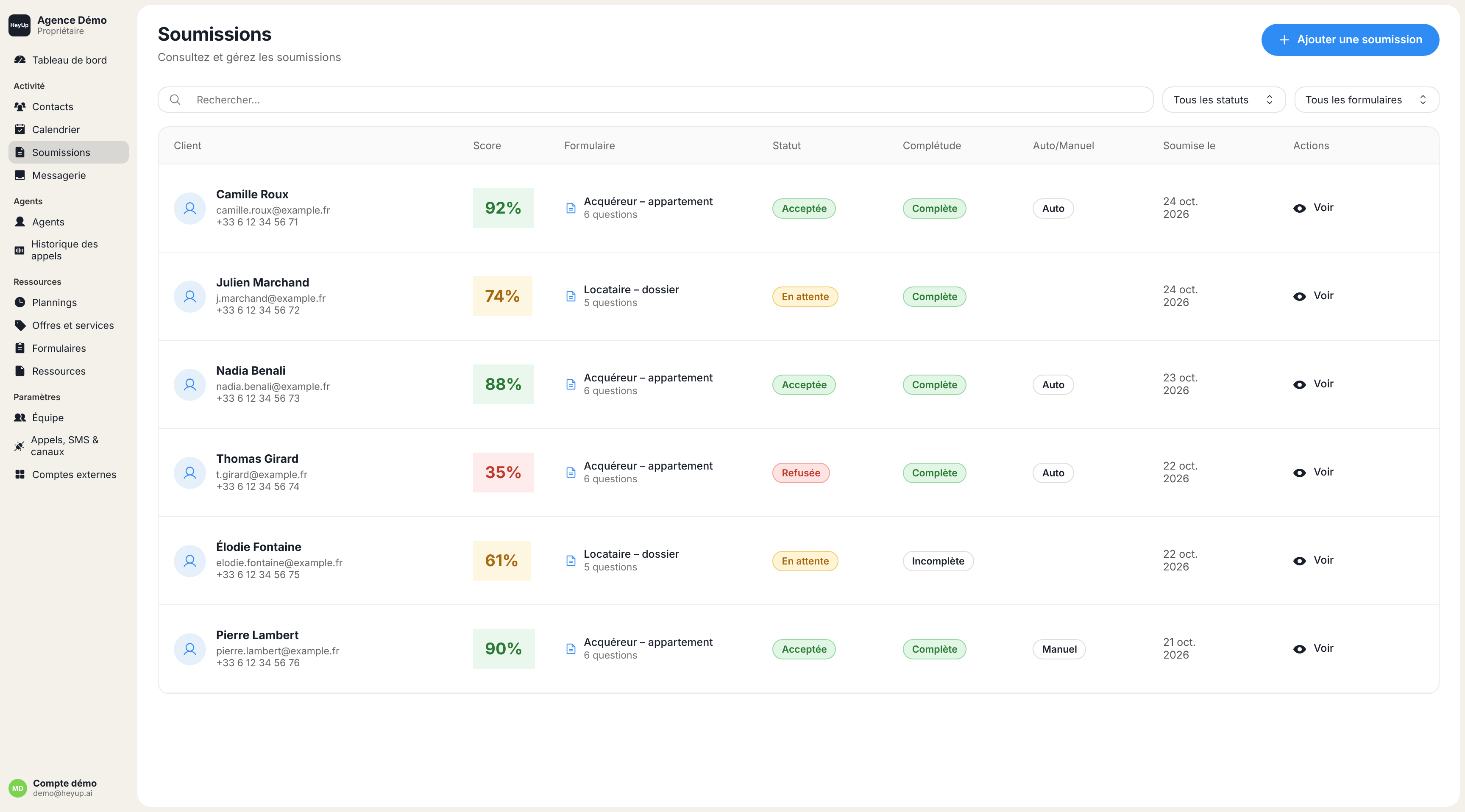 Qualification dashboard